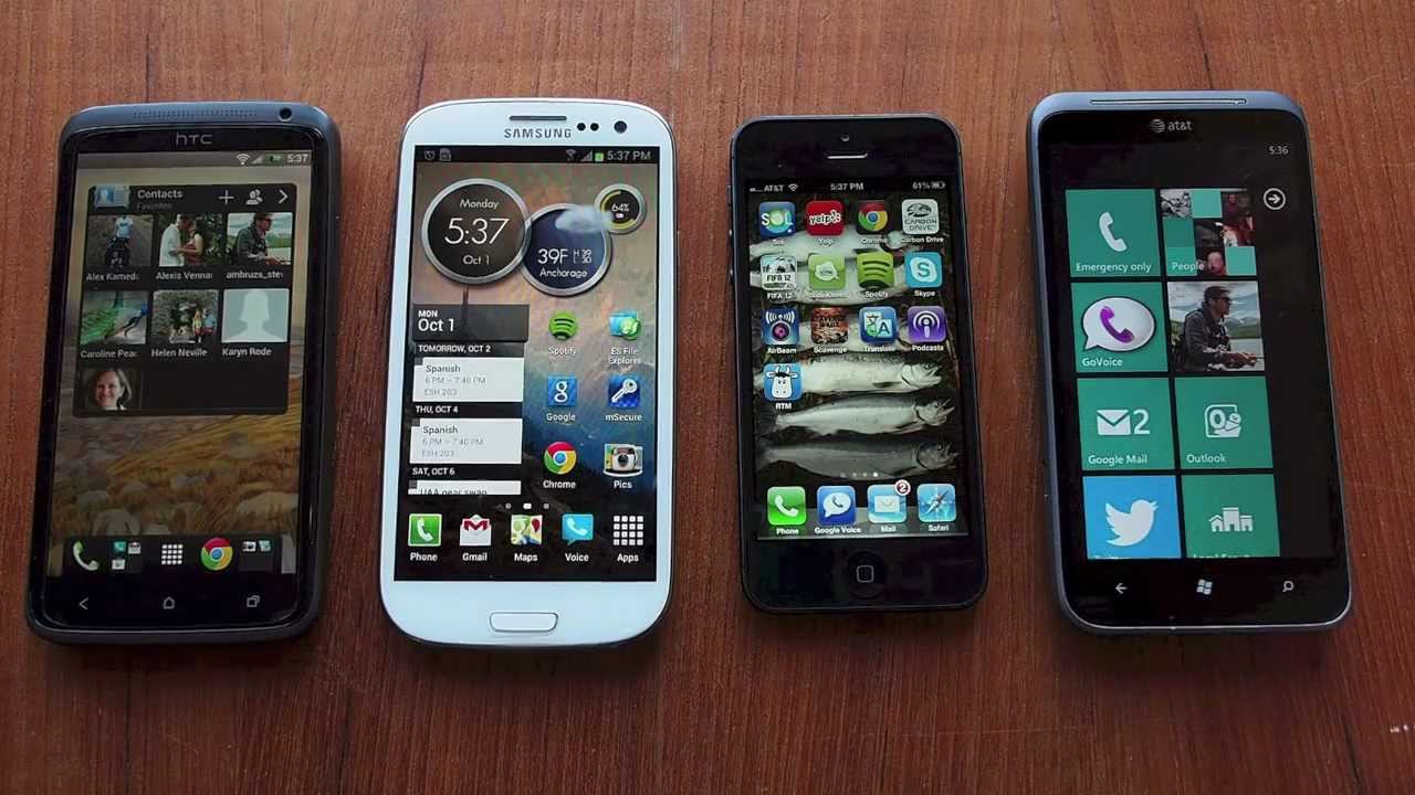 Which Phone Should I Buy? - iPhone, Android, Windows?