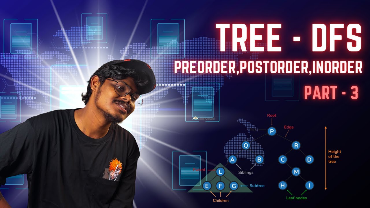 DFS Traversals in Tree | Inorder, Preorder & Postorder Explained in Tamil | DSA in Java
