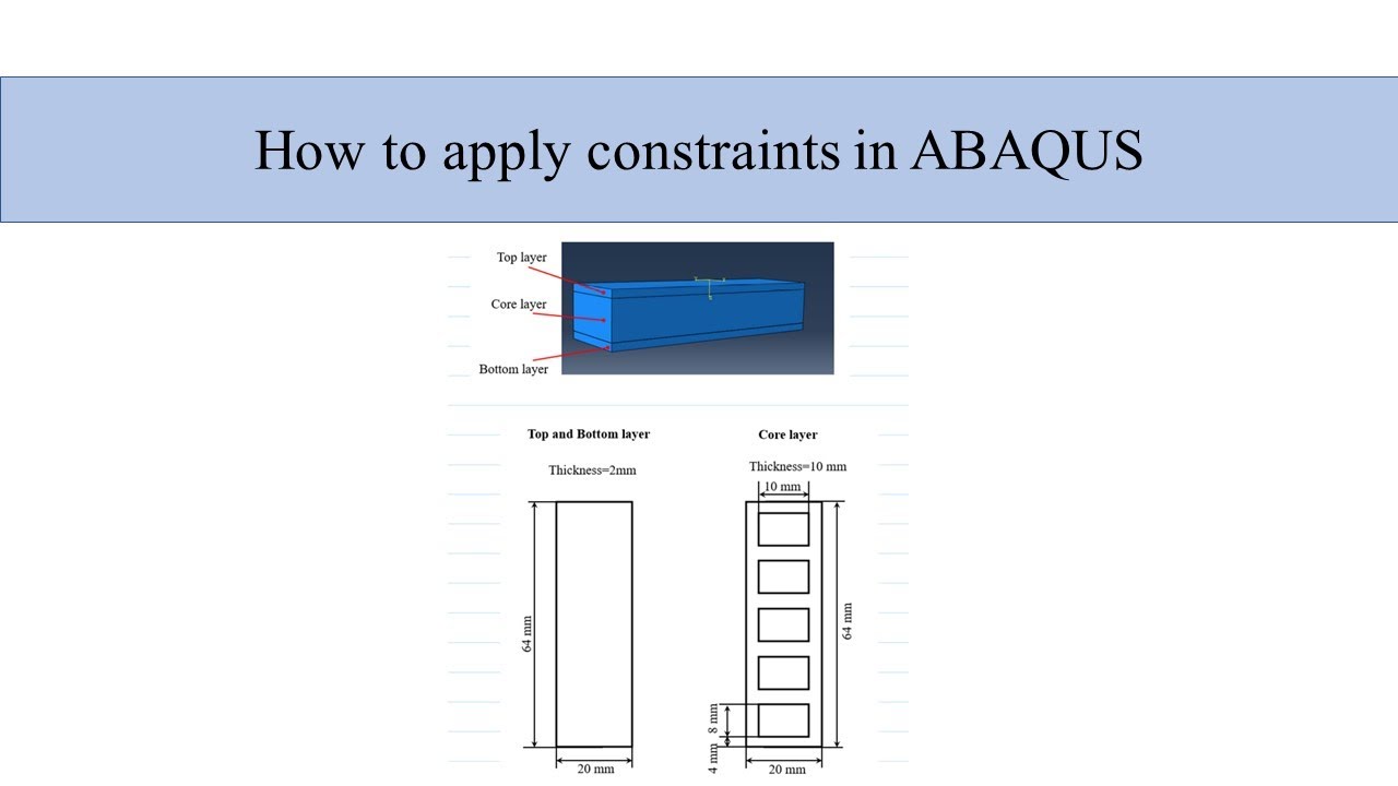 How to apply constraints in ABAQUS