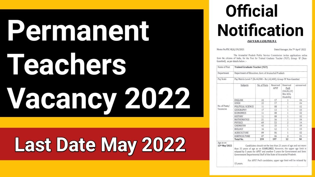 Permanent teacher vacancy 2022 | permanent teacher recruitment 2022 | APPSC TGT 2022