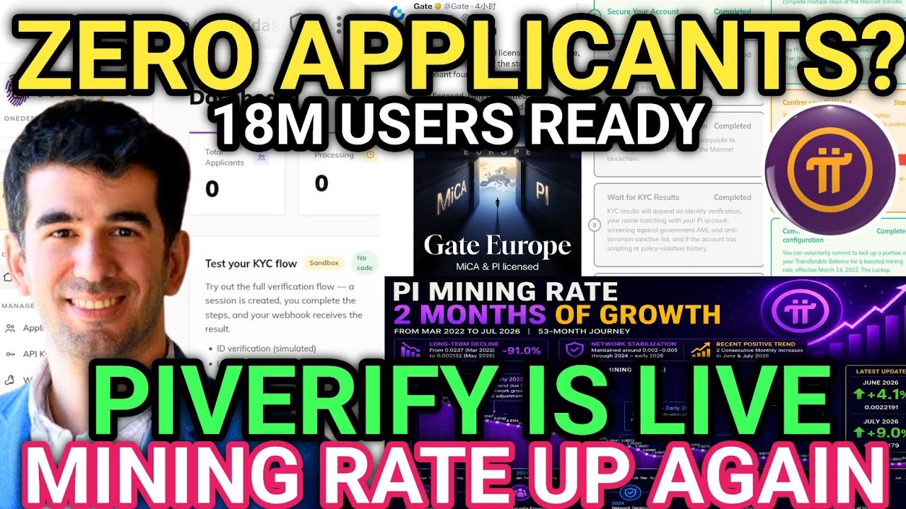 Утечка PiVerify Dashboard: Gate получает лицензию MiCA + скорость майнинга Pi выросла на 9%