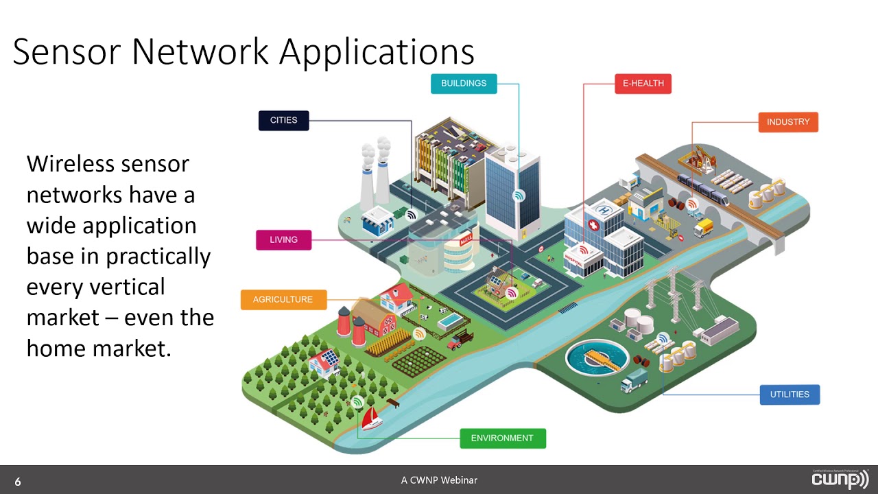 Common IoT Protocols - November 2019 Webinar
