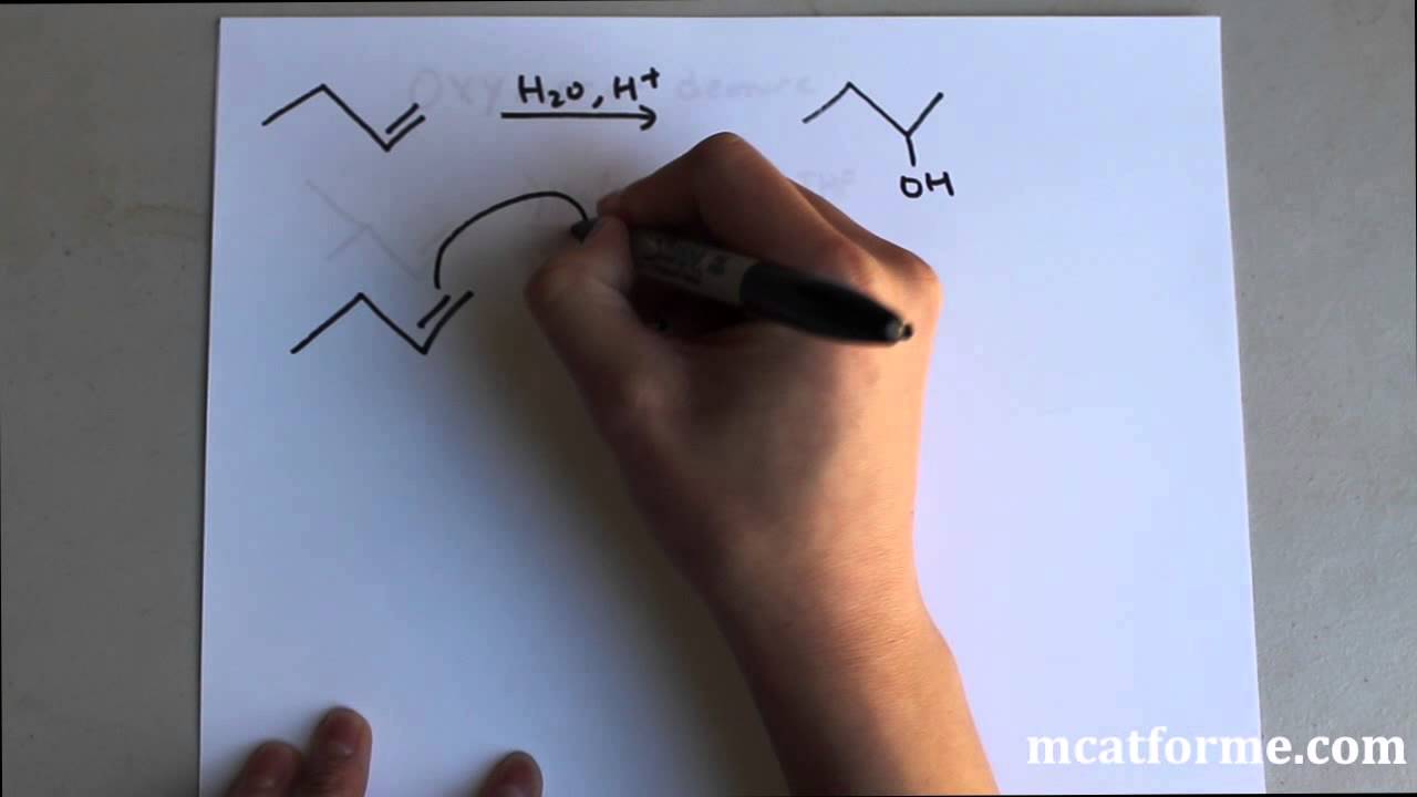 MCAT Ochem Lecture: Alkene Reaction - Markovinok Addition