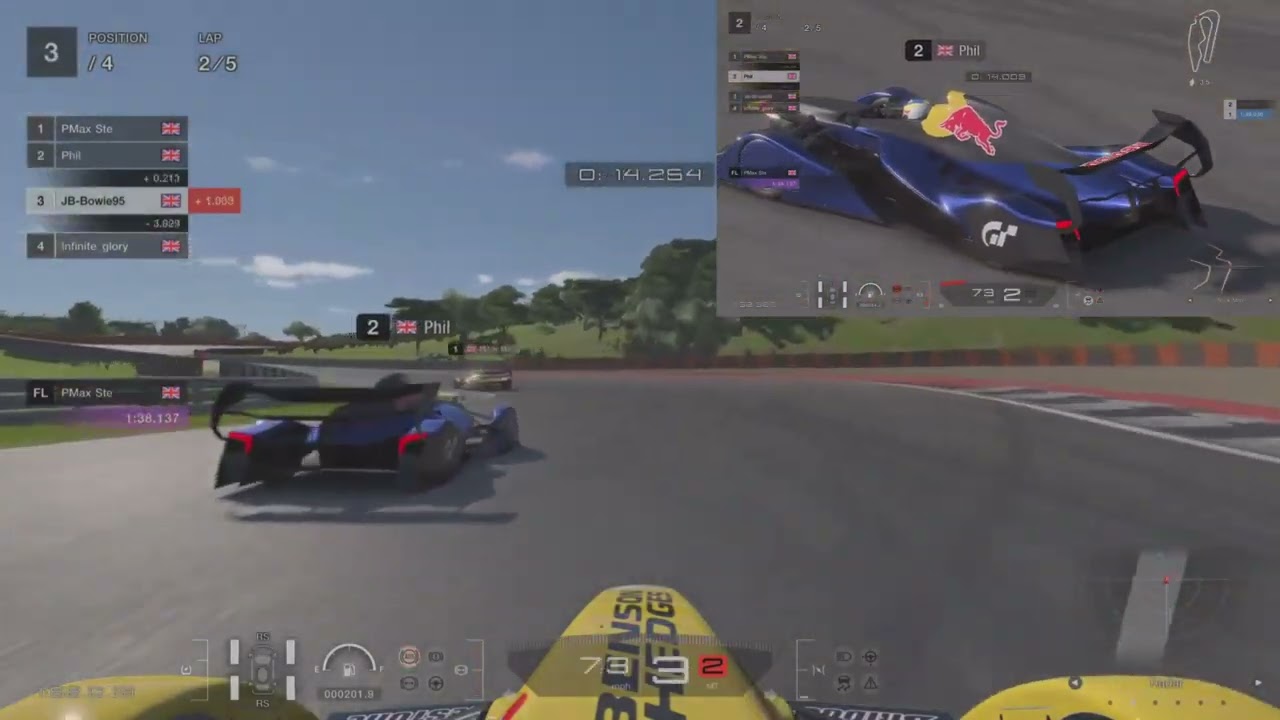 REDBULL JUNIOR FUN - A PHOTO FINISH!