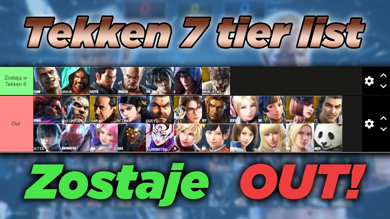MOJA TIER LISTA - Kto powinien ZOSTAĆ, a kto ODEJŚĆ w TEKKEN 8?