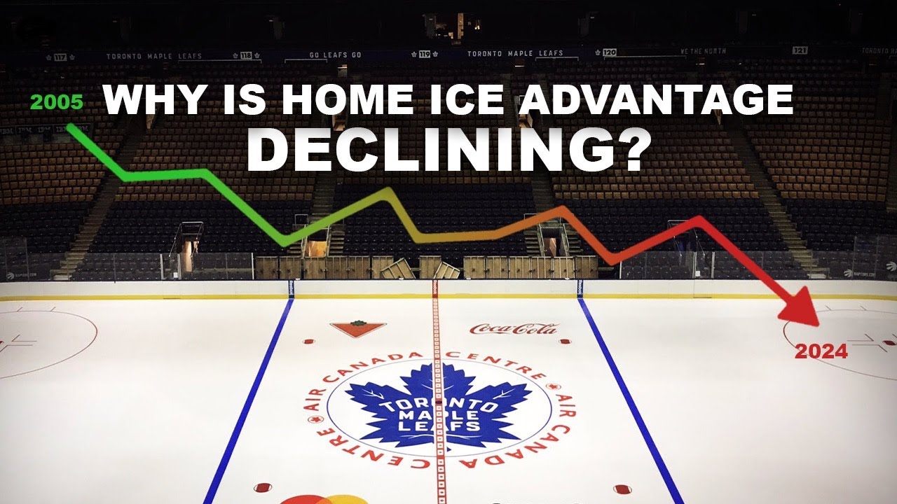 Why Home ice advantage matters less than ever