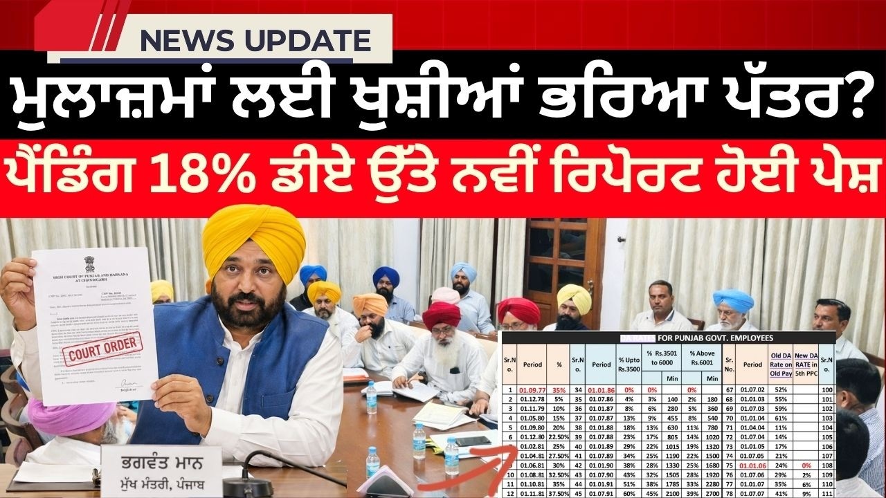Punjab 6th pay commission latest news || 6th pay commission Pay Scales || OPS & Salary Hike 25