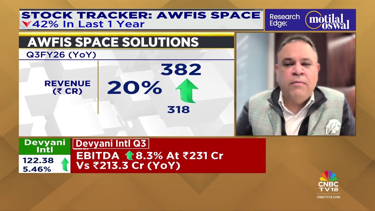 What&rsquo;s Driving India&rsquo;s GCC Workspace Expansion? | CNBC TV18 x Awfis