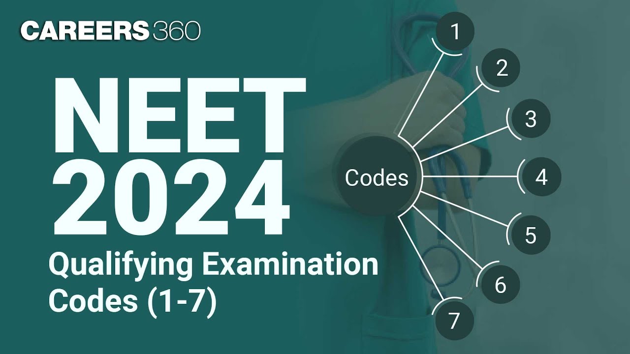 What is NEET UG 2024 Qalification Code?