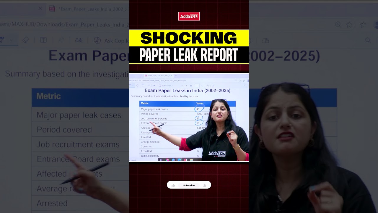 SHOCKING PAPER LEAK REPORT  #shortsfeed #paper #leak