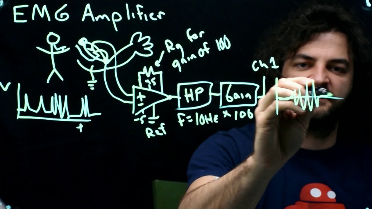 EMG Amplifier