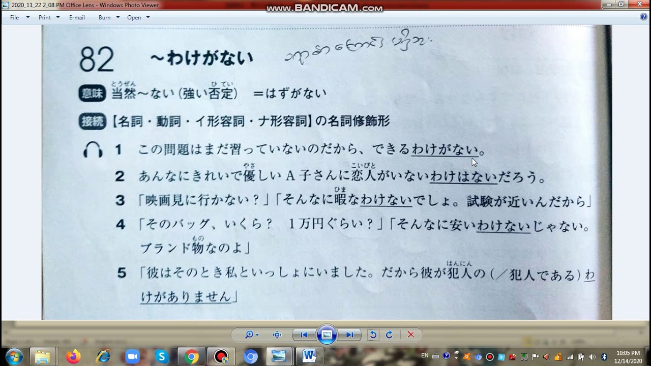 N3 文法　82　～わけがない　World Language Centre (Inzali Aung )