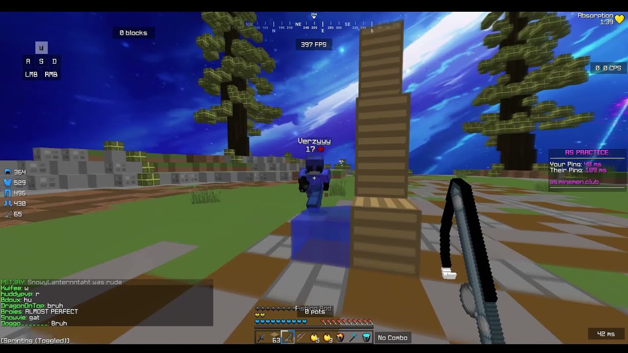 I solo vs bestww