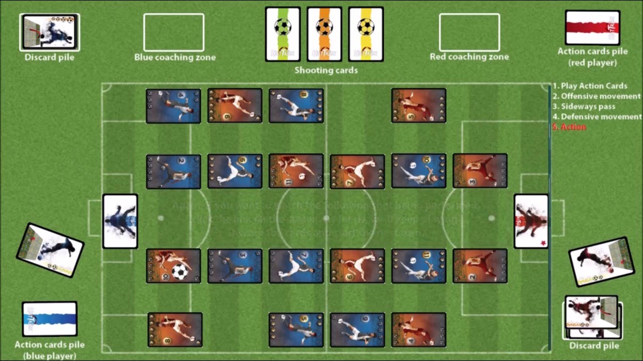 2. Hat-Trick training (Scoring Opportunity)
