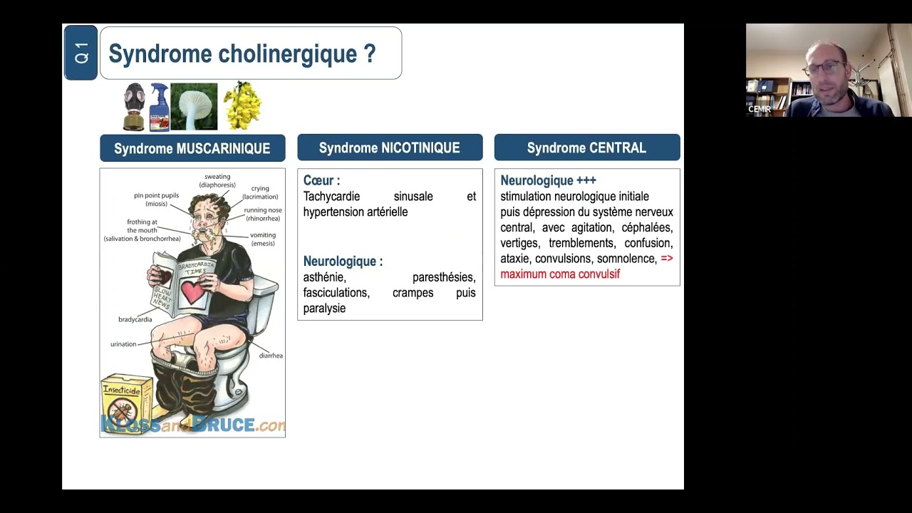 CEMIR DESMIR Approfondissement - 16-11-2021 - Vodovar Cas clinique toxicologie