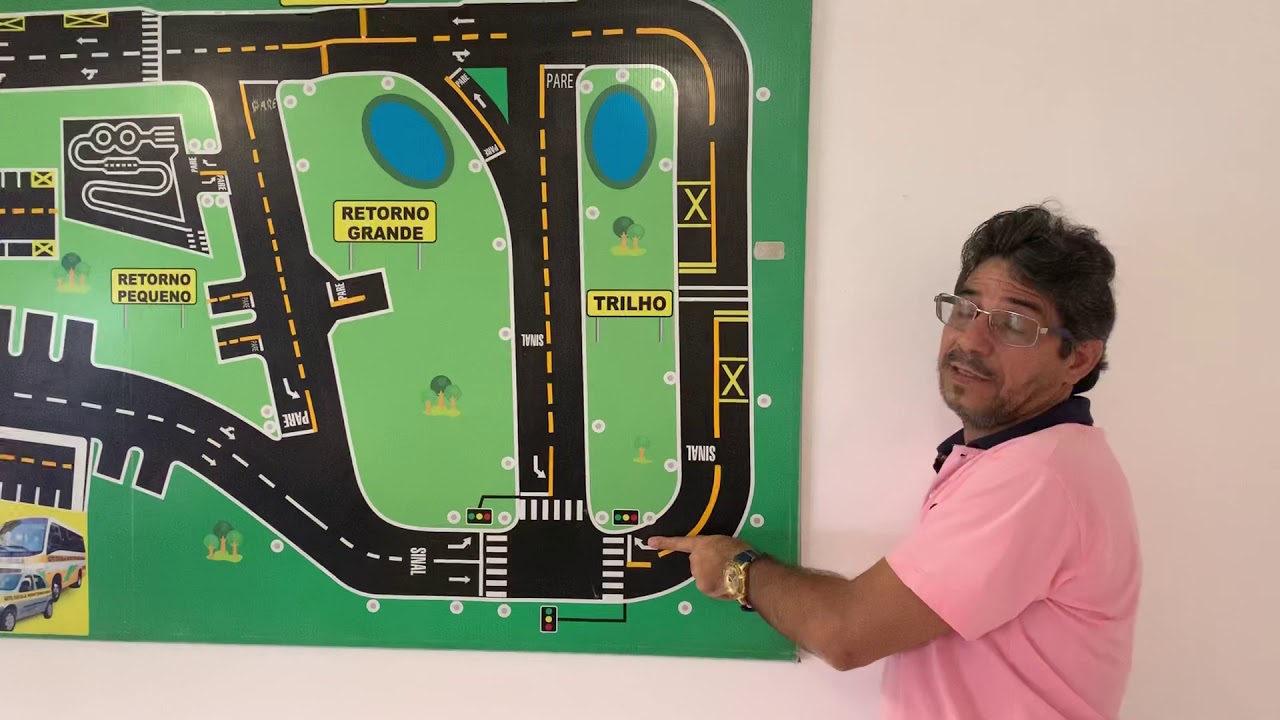 Explicação maquete do Detran -CE
