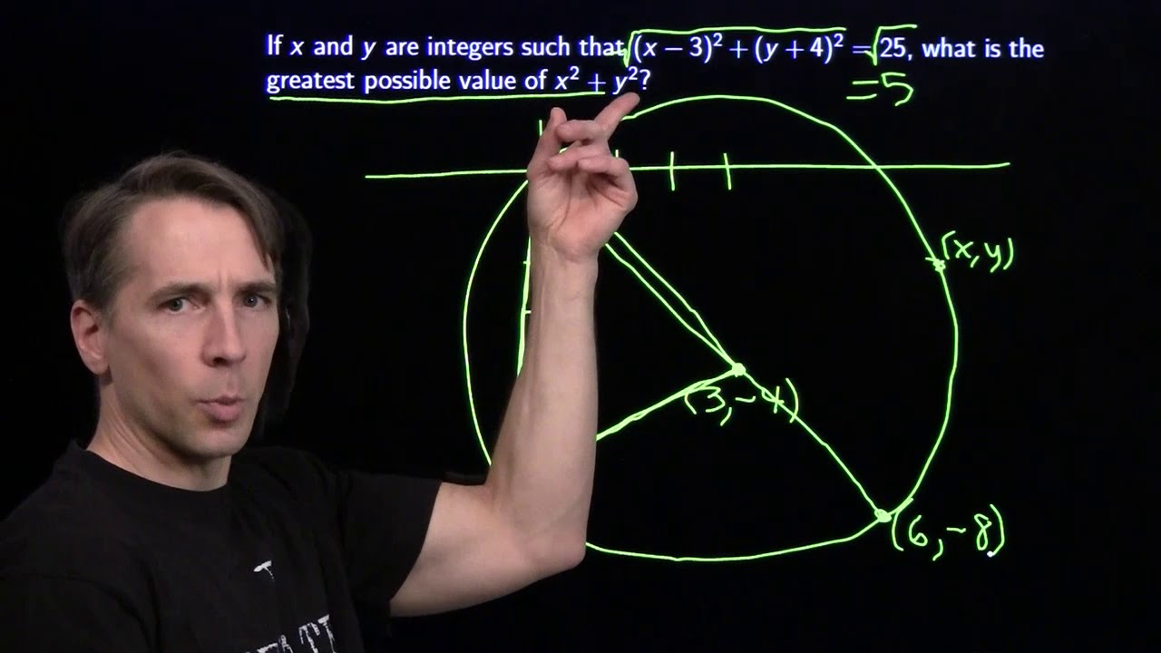 MATHCOUNTS Mini #78 - More Analytic Geometry