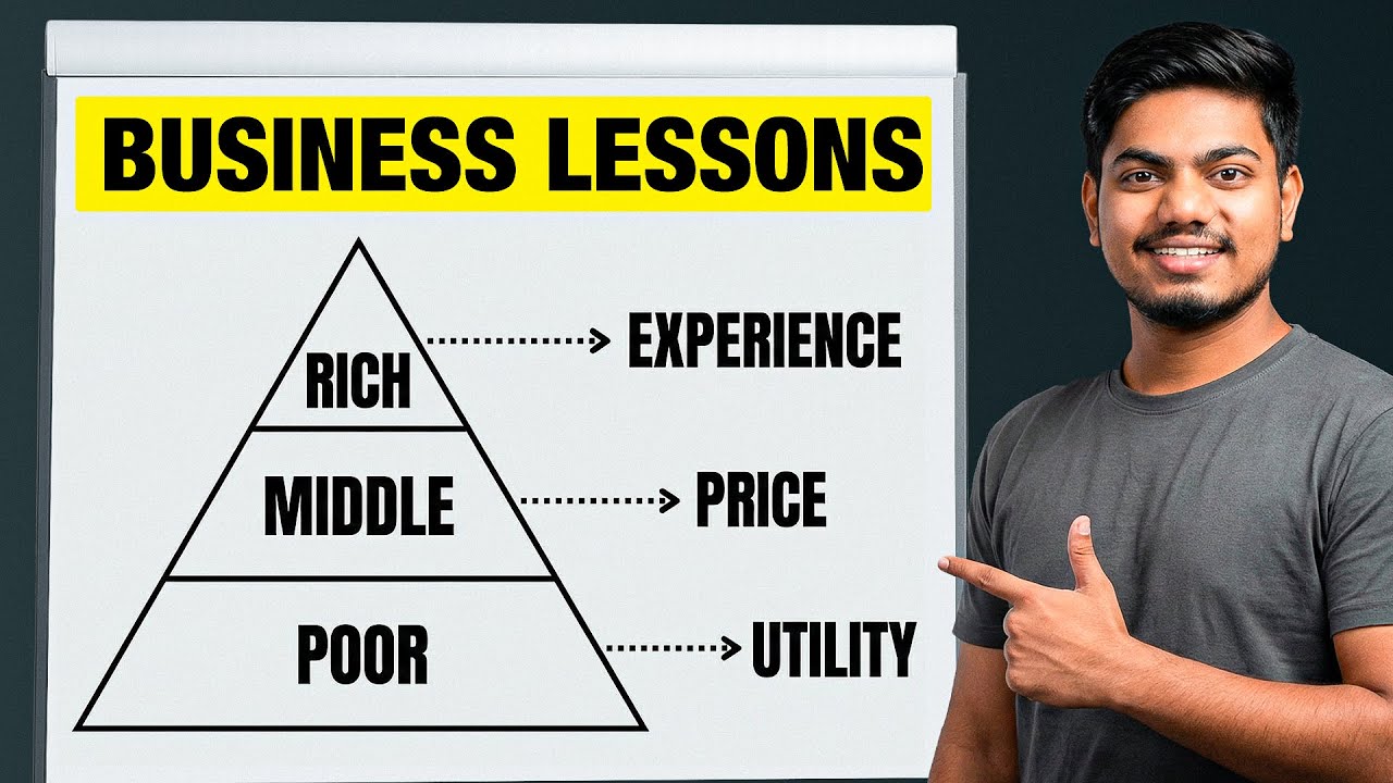 7 Business Lessons For Young Entrepreneurs