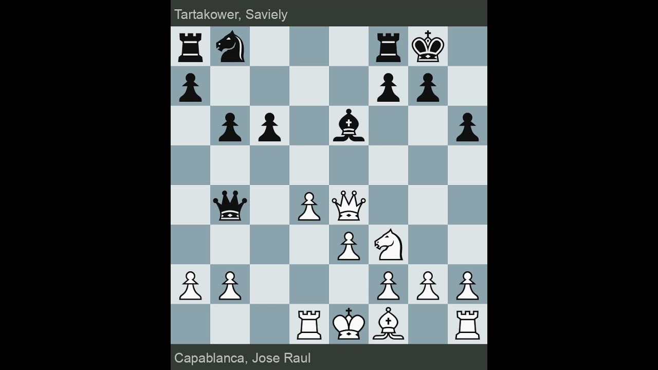 London 1922 | Capablanca vs Tartakower | Round 8