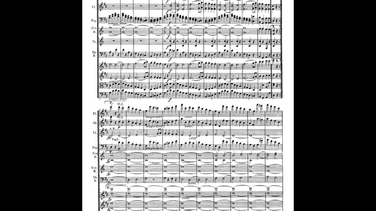 Beethoven. Sinfonía nº 9 en Re menor Op. 125 II - Molto Vivace. Partitura y Audición.