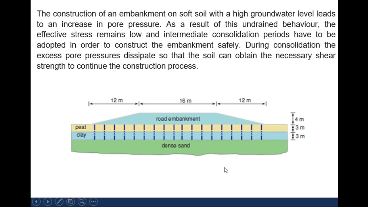 Analysis of a road embankment in Plaxis-2D- Part#01