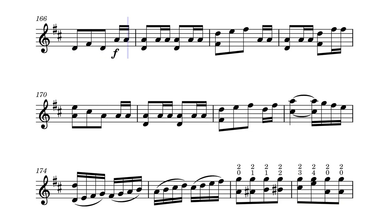 William Tell Overture - Finale violin solo by Gioacchino Rossini - music sheet