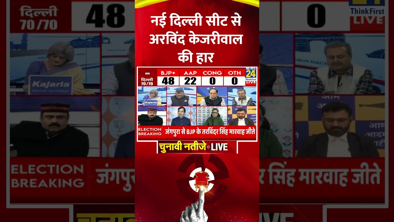 Delhi Election Results: New Delhi सीट से हारे AAP के संयोजक Arvind Kejriwal