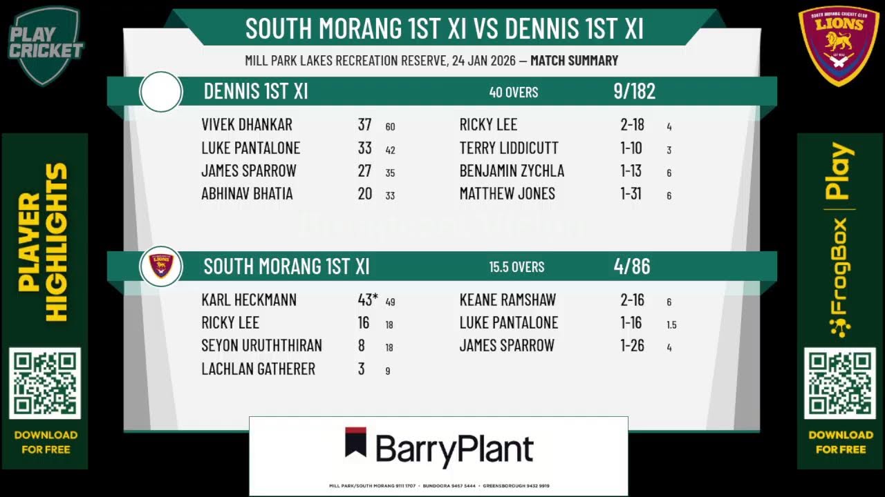 South Morang 1st XI v Dennis 1st XI