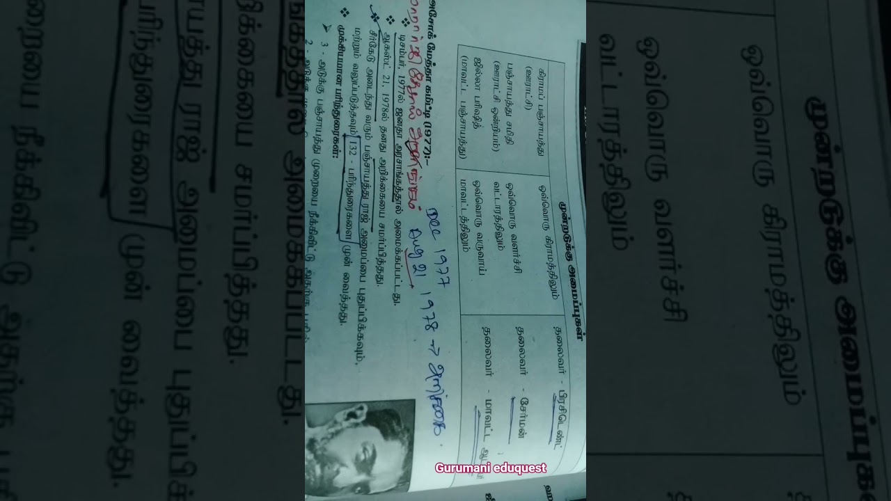 #tnpsc #generalstudies #governmentexam #learning #education #motivation 🏆💯🎯