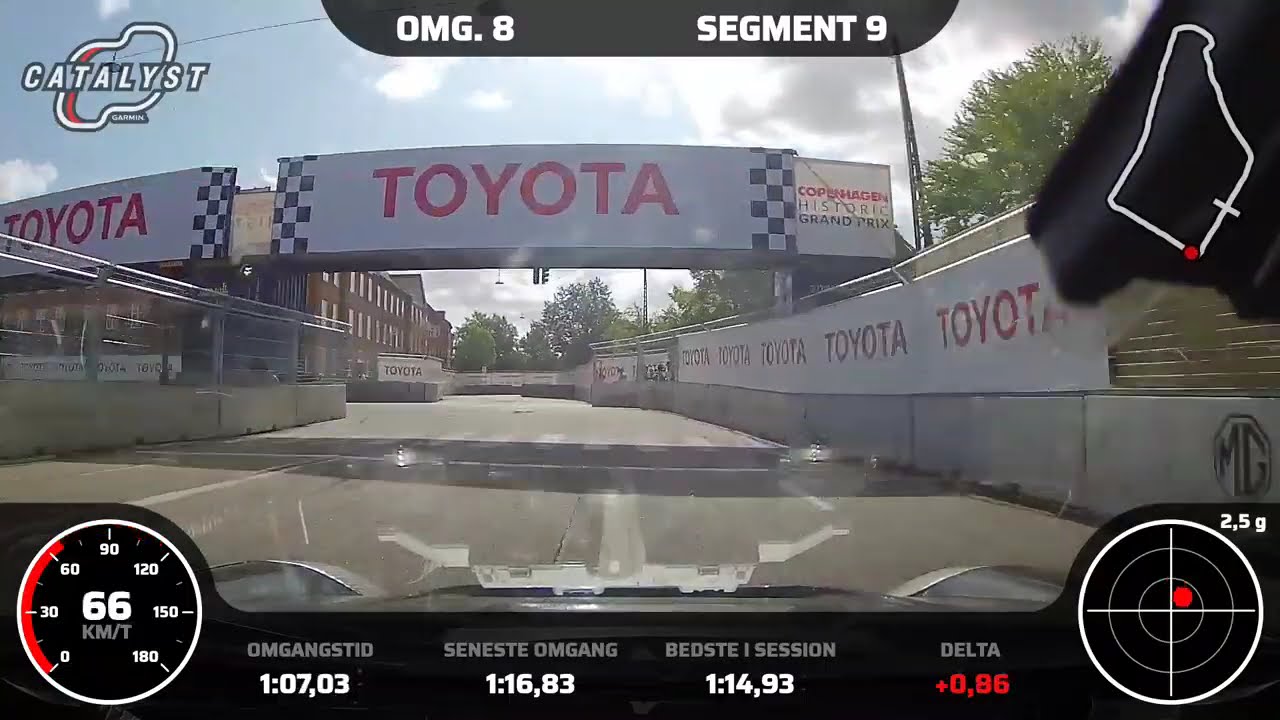 CHGP - Heat2 MR2 V6