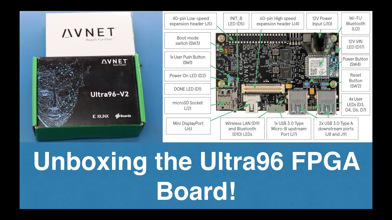 Board Spin-up! Ultra96 Zynq FPGA: Unboxing and running Linux!