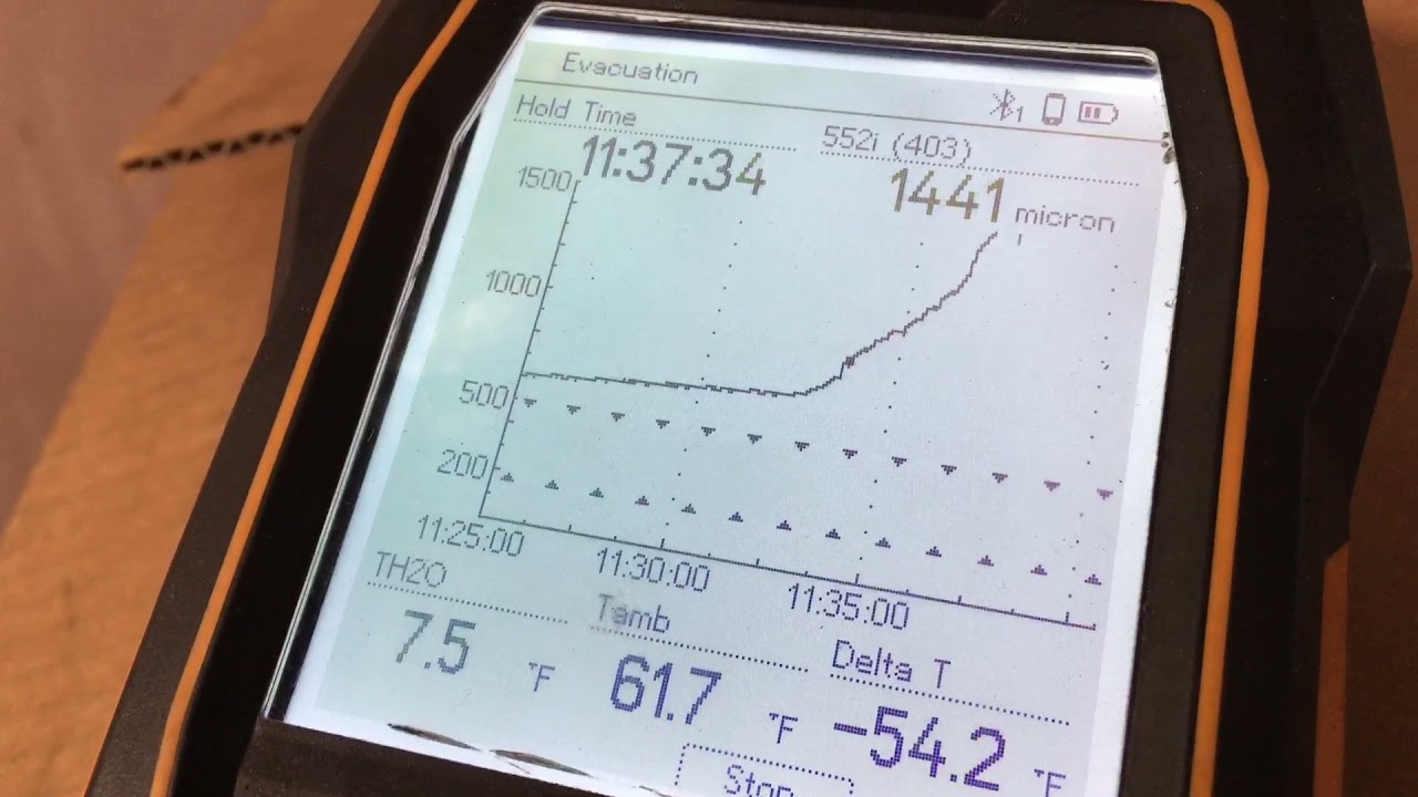 Add heat to this vacuum decay test. What expected results will happen ? Simple physics