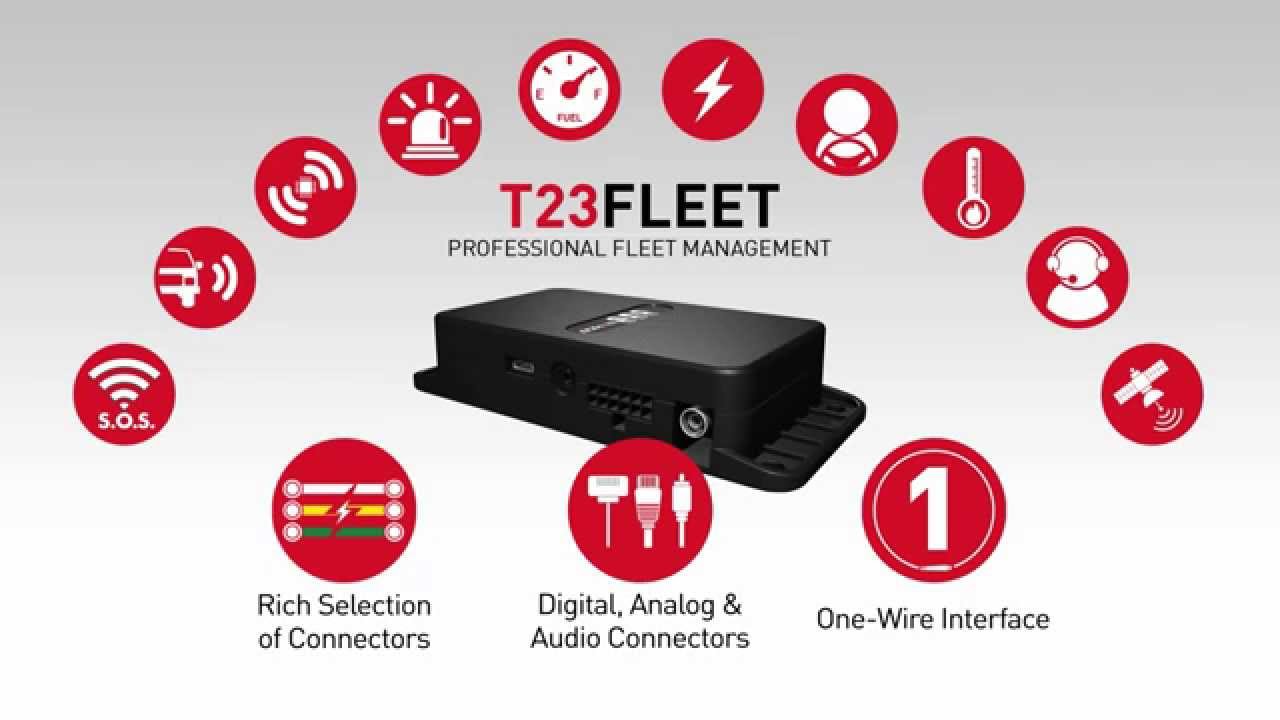 Tramigo T23 Fleet IO Features