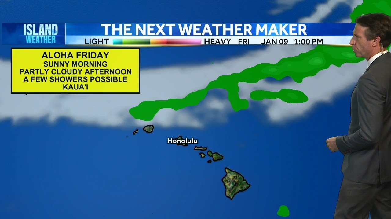 Aloha Friday Weather Forecast | Partly cloudy skies, few showers possible on Kauai