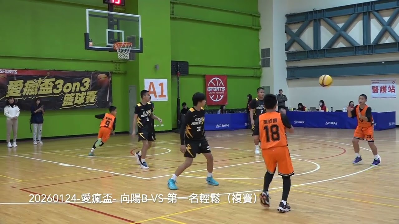 20260124 愛瘋盃  向陽B VS 第一名輕鬆（複賽）