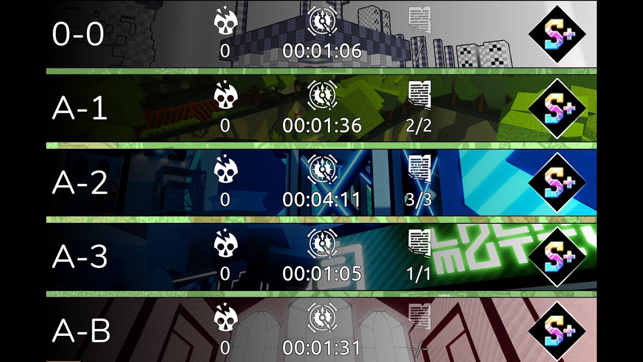 Roblox Detriment All Levels S+ and All Notes