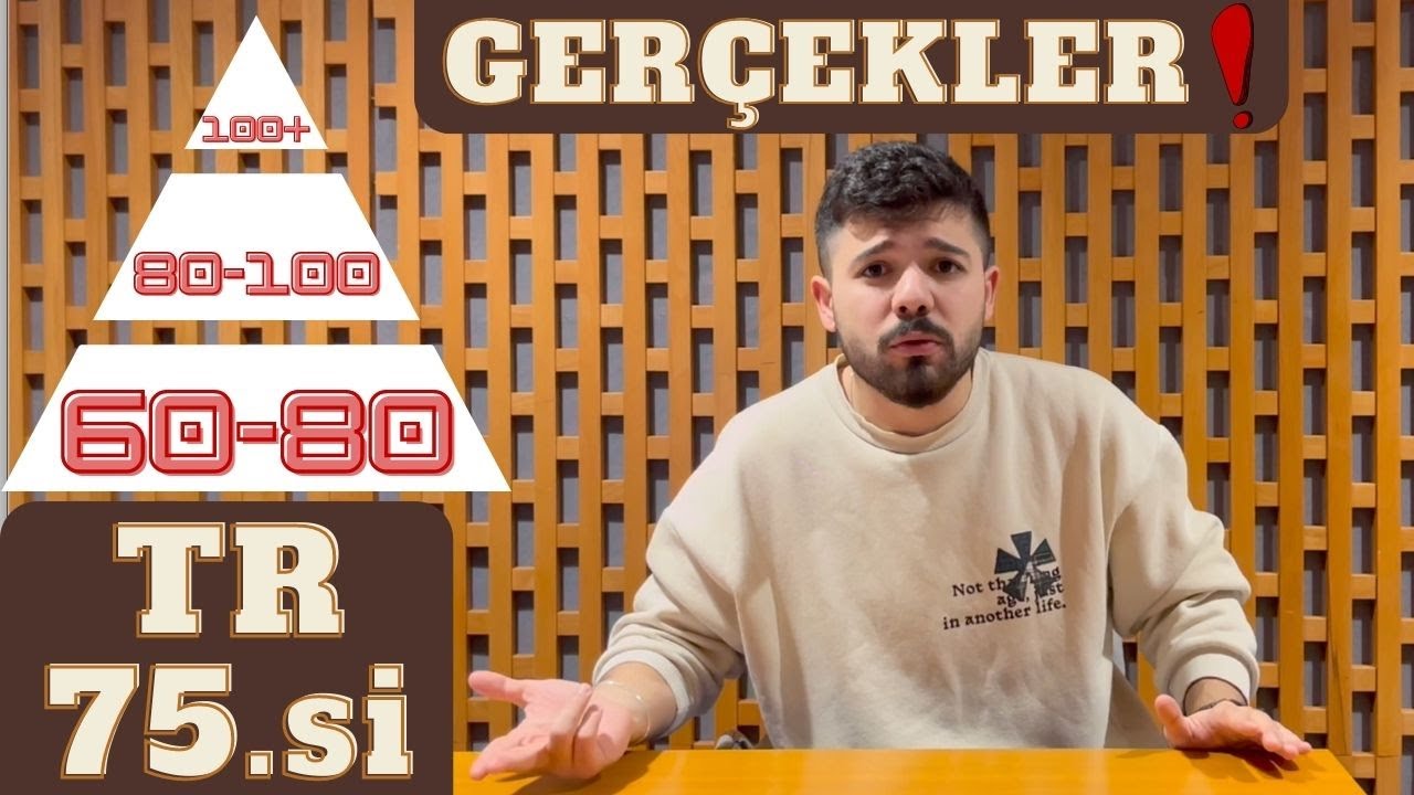 YKS 23'e Girsem Nasıl Çalışırdım❗️| Her Nete Özel❗️| Gerçeklerle Yüzleş❗️Motivasyon | #yks #yks2023