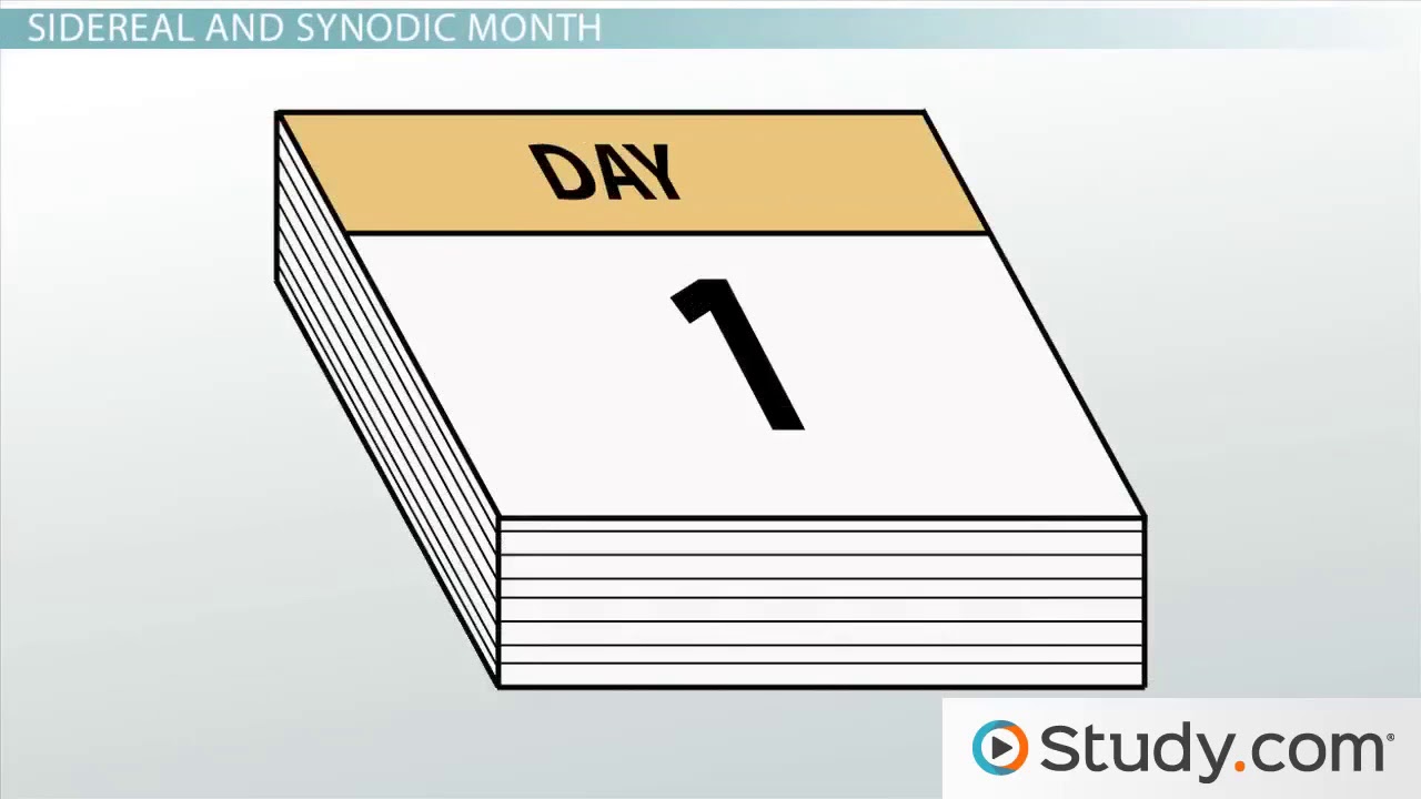 Units of Time  Solar, Sidereal & Synodic   Video & Lesson Transcript   Study com