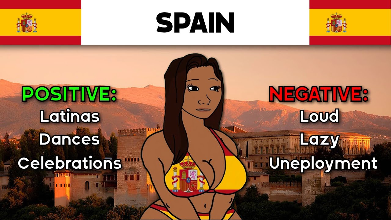 Countries but It's Positive VS Negative Stereotypes (all parts)