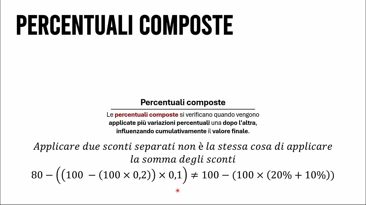 Percentuali Composte | Aritmetica #92