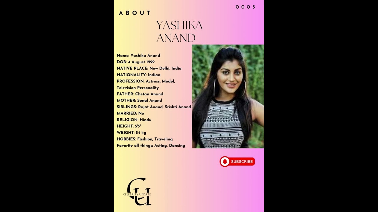 Bigg Boss season 2 yashika Anand biography #biggboss #biggbosstamil #trending