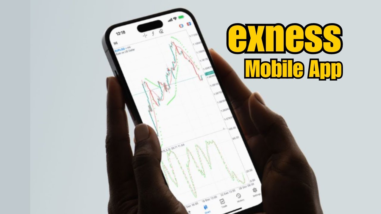 Как использовать торговое приложение Exness на мобильном устройстве