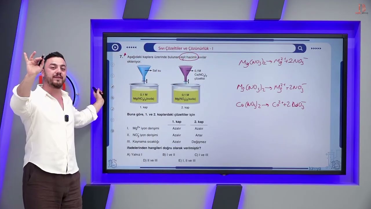 AytKimya sıvı çözeltiler ve çözünürlük 