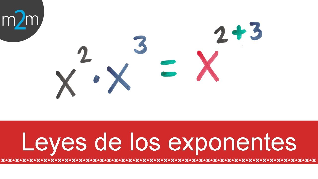 Leyes de los Exponentes  | Todas las Leyes