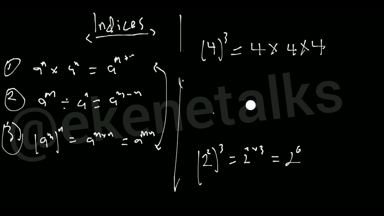 Laws of indices