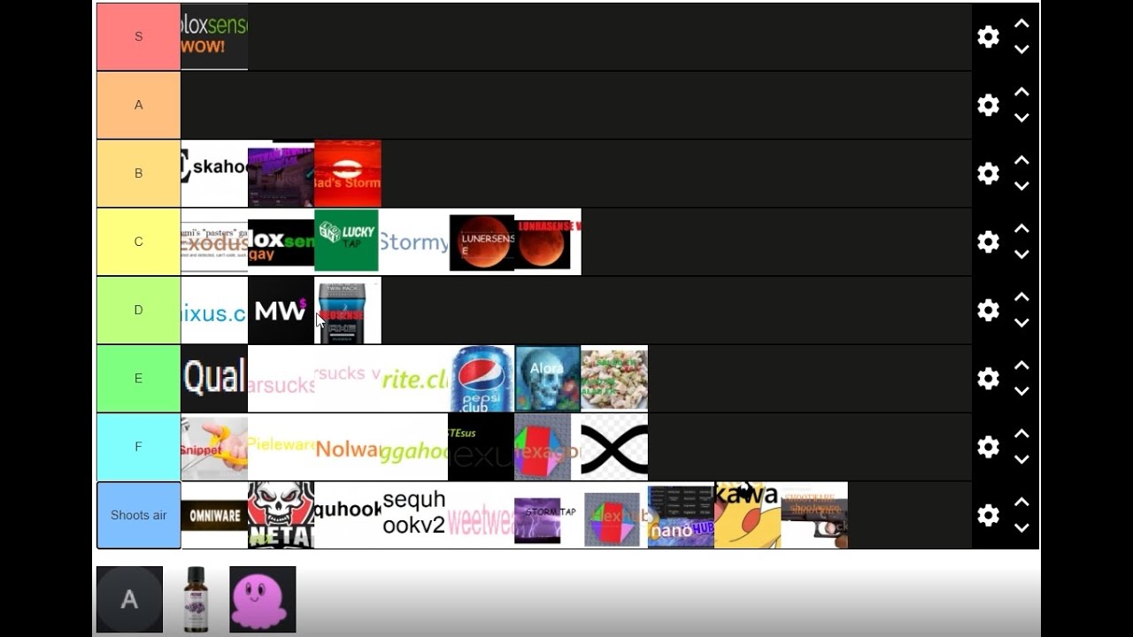 The Official Counter Blox Cheat Tier List