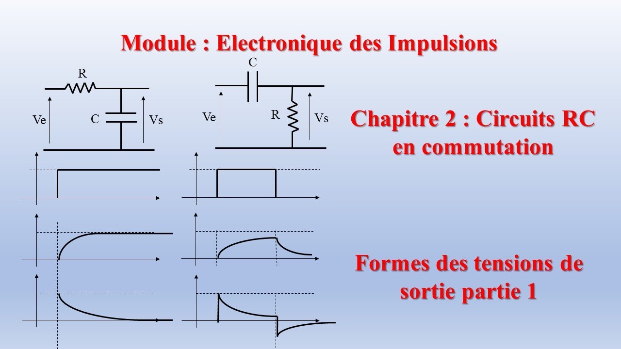 ُElectronique des impulsions, circuit RC en commutation, rappels de cours, partie 1.