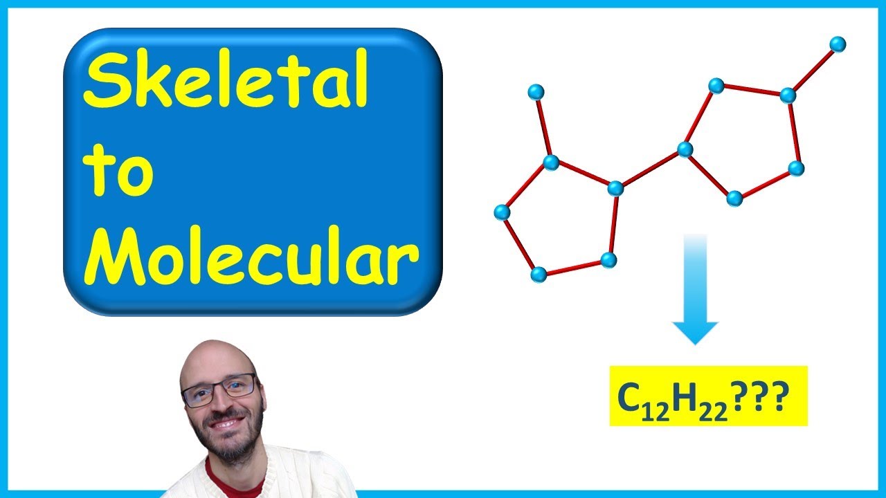 Method to work out molecular formula quickly&mistakes free (Edexcel, AQA and OCR A Level Chemistry)