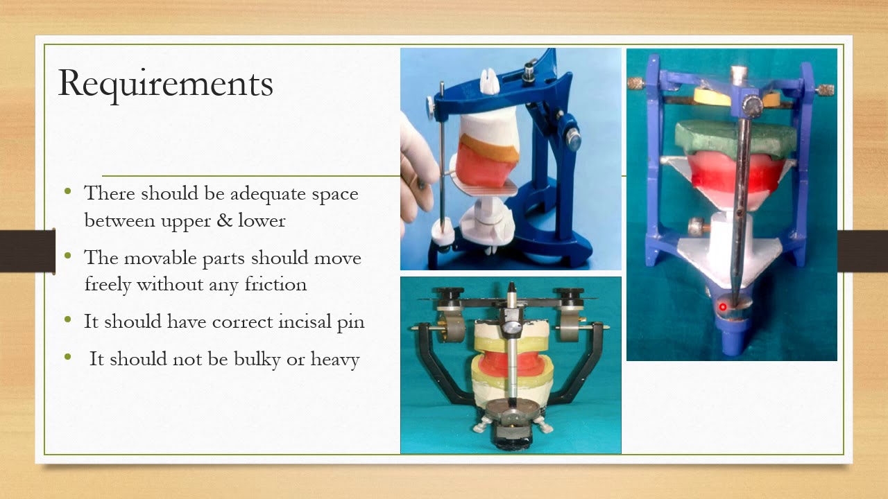 Dental Articulators