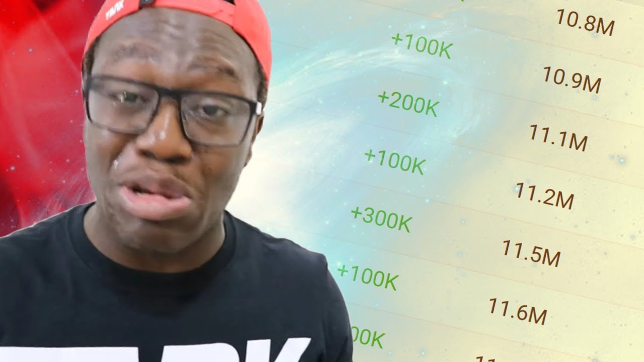 Deji is Sub-Botting… Here’s Proof